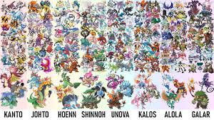 The Ultimate List of 898 Pokemon